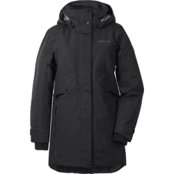 285913101101 DIDRIKSONS W TANJA WOMENS PARKA 285913101101 DIDRIKSONS W TANJA WOMENS PARKA Standard Small1x1