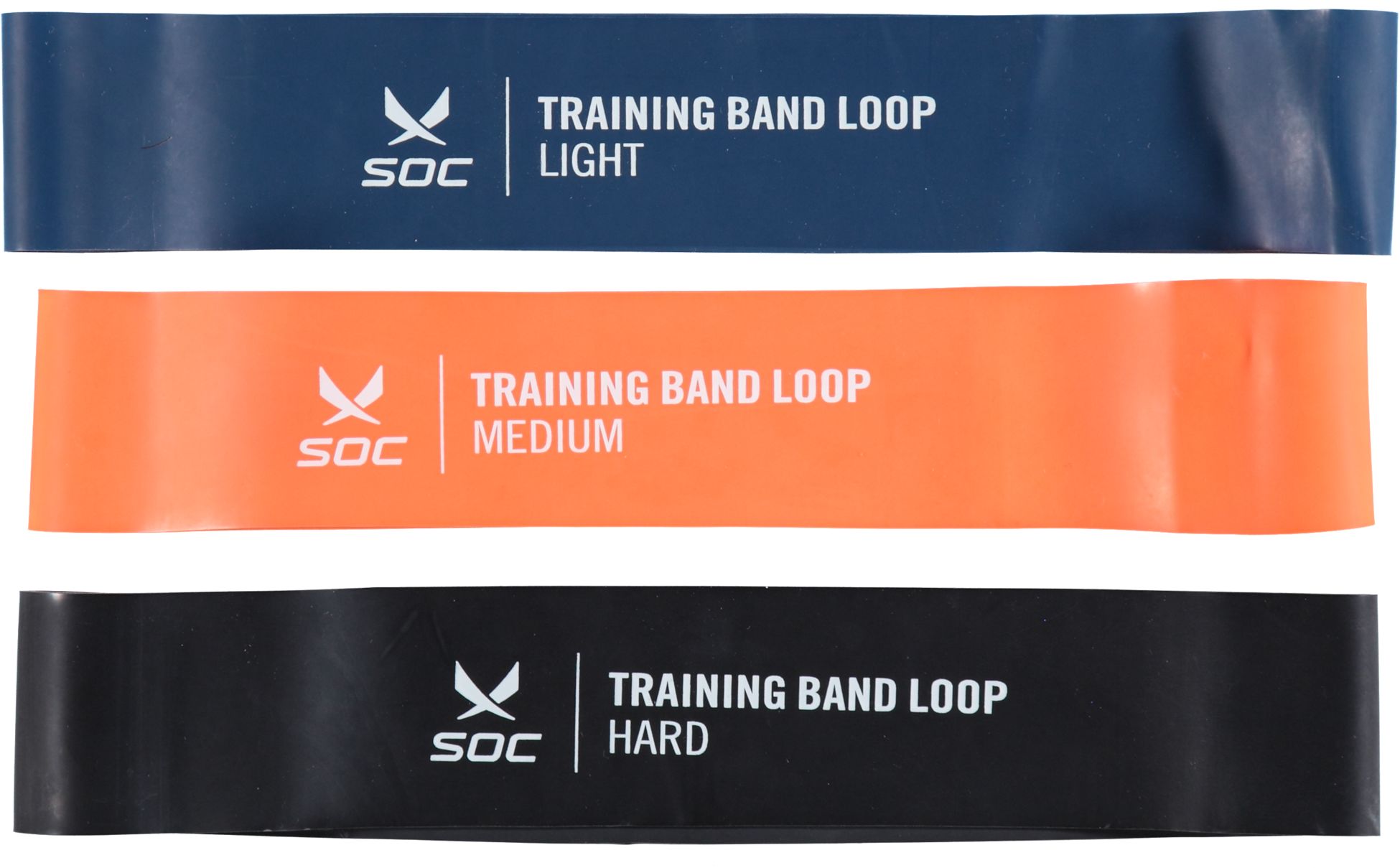 SOC, TRAINING BAND LOOP