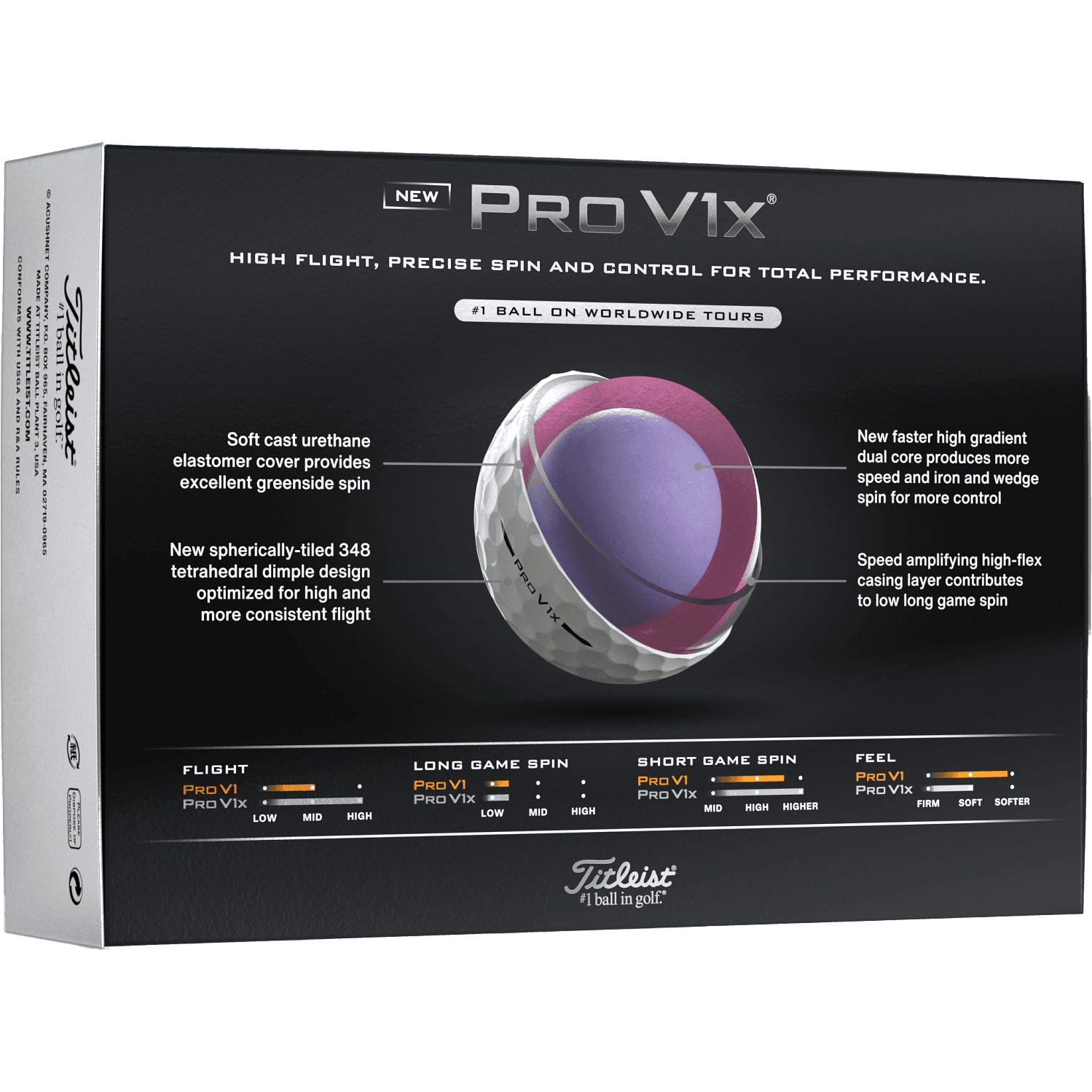 TITLEIST, Pro V1X Dz 2025, Detail 1