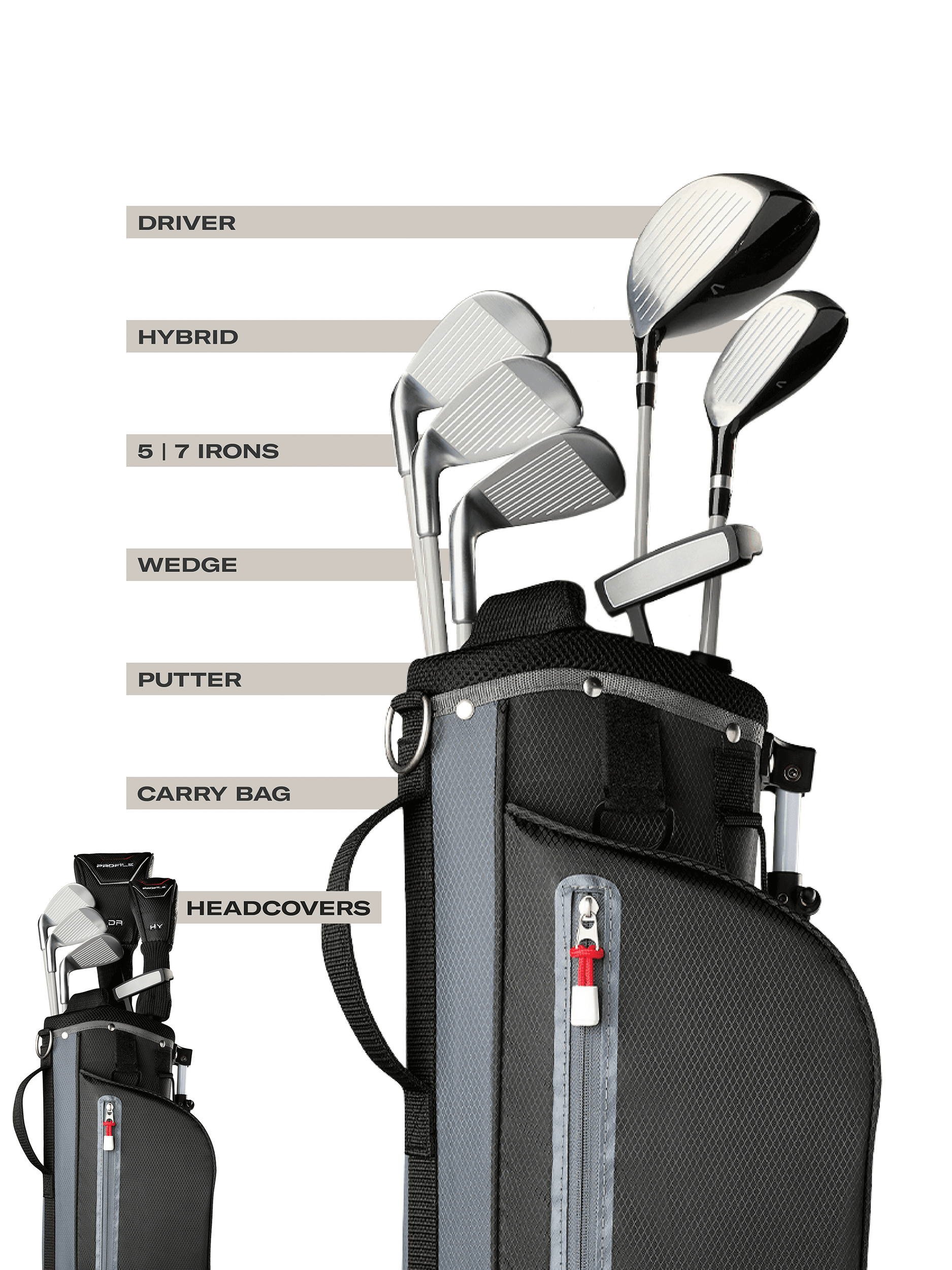 WILSON, PROFILE JR LARGE RH SET, Model 7